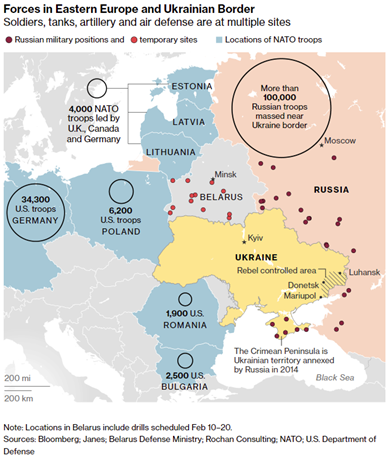 Forces in Eastern Europe and Ukranian Border